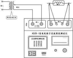 發(fā)電機轉(zhuǎn)子交流阻抗測試儀操作說明