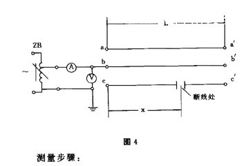 電纜故障故障點(diǎn)的相關(guān)判斷方法