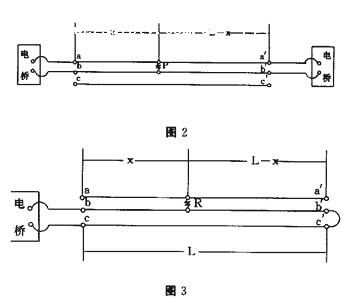 電纜故障故障點(diǎn)的相關(guān)判斷方法