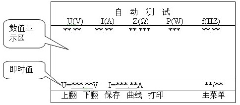 發(fā)電機轉(zhuǎn)子交流阻抗測試儀操作說明