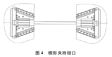 臥式拉力試驗機鉗口